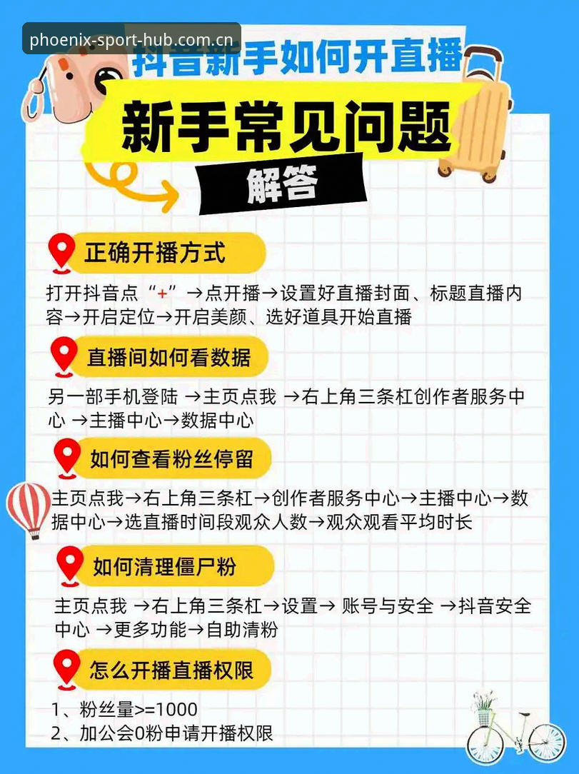 凤凰体育直播软件 3分钟掌握凤凰体育直播软件:从入门到实战的5个关键技巧