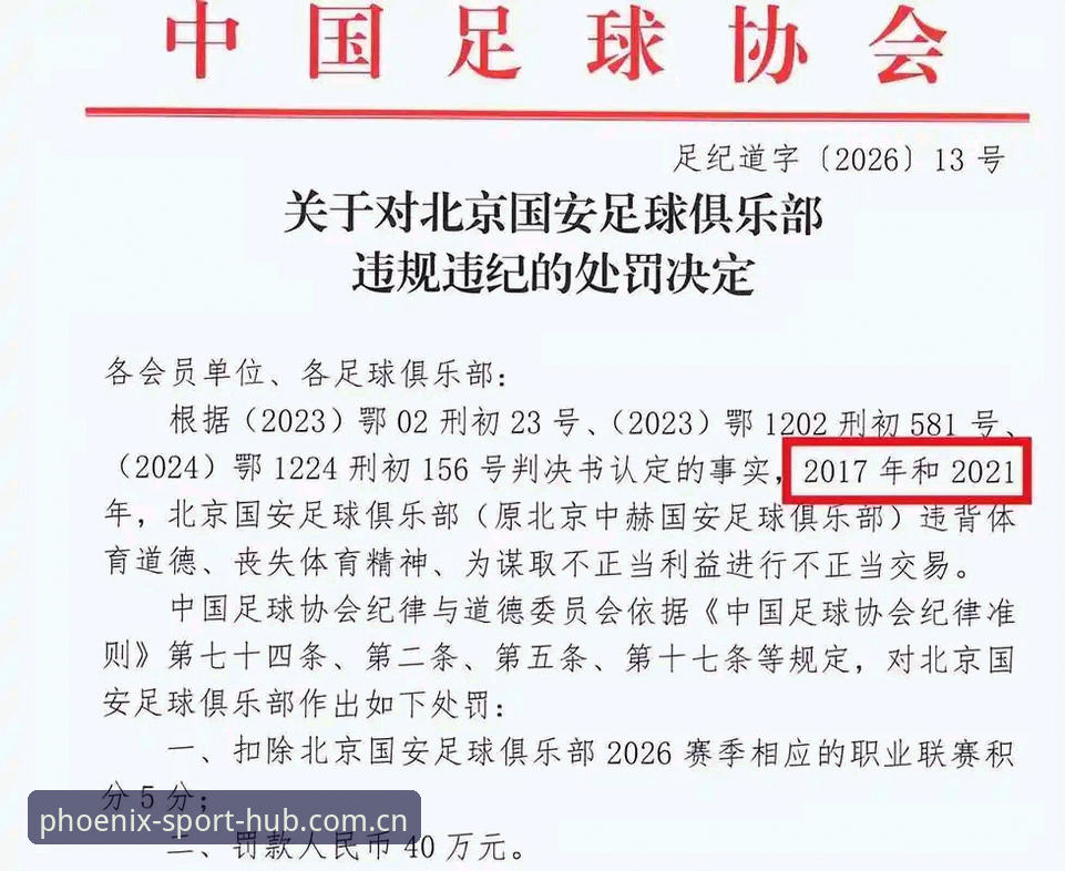 凤凰体育苹果下载 中国足球反腐风暴再升级:足协第三批禁足名单全面解析